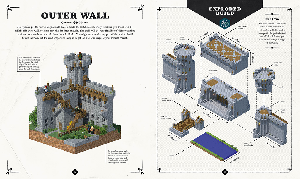 New book alert! Build a mighty medieval empire!